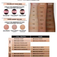 Loreal Mineral Foundation Color Chart