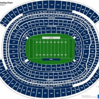 Los Angeles Rams Tickets Seating Chart