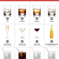 Low Carb Liquor Chart