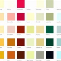 Lowes Interior Paint Chart