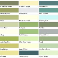 Lowes Interior Paint Color Chart