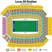 Lucas Oil Stadium Seating Chart Colts