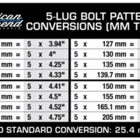 Lug Pattern Conversion Chart