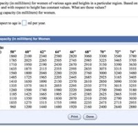 Lung Capacity Test Chart