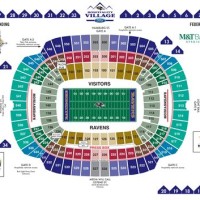 M And T Stadium Seating Chart