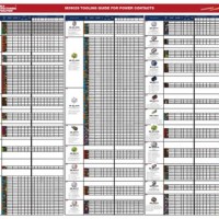 M39029 Color Code Chart