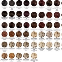 Madison Reed Hair Color Chart