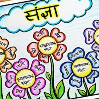 Make A Chart Of Noun In Hindi