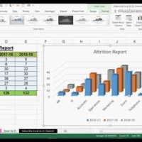 Make A Column Chart Look Three Dimensional