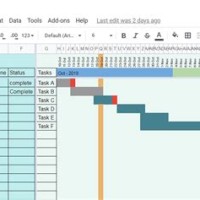 Make A Gantt Chart In Google Sheets