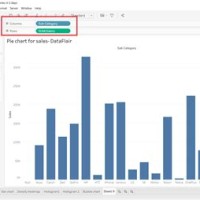 Make A Pie Chart Smaller In Tableau