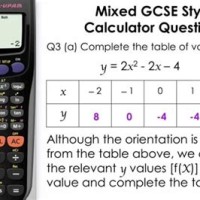 Make A Table Chart Calculator