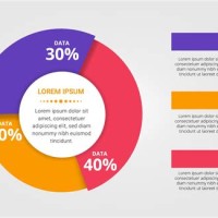 Make A Vector Pie Chart