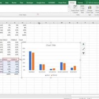 Make Bar Chart In Excel 2016