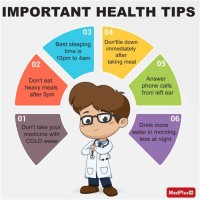 Make Chart About Maintaining Good Health Information