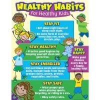 Make Chart About Maintaining Good Health