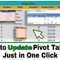 Make Pivot Chart Automatically Update