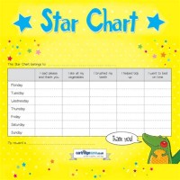 Make Your Own Star Chart