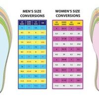 Male To Female Size Chart Shoes