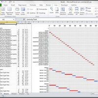 Man Hine Chart Excel Template