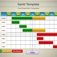 Management Gantt Chart Template