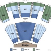 Mandalay Bay Cirque Du Soleil Seating Chart