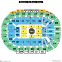Mandalay Bay Events Center Boxing Seating Chart