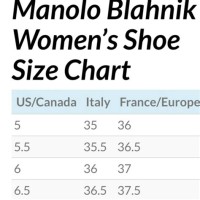 Manolo Blahnik Size Chart Shoe