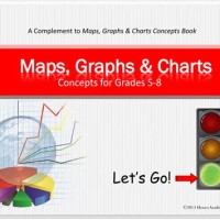 Maps Charts And Graphs C