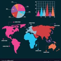 Maps Charts And Graphs