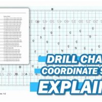 Marching Band Drill Chart