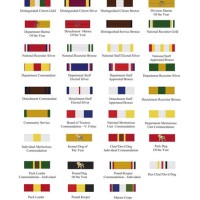 Marine Corps League Ribbon Chart