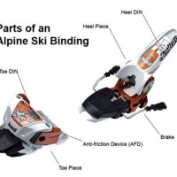 Marker Ski Binding Weight Chart