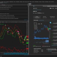 Market Pro Charts