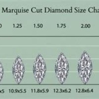 Marquise Cut Diamond Size Chart