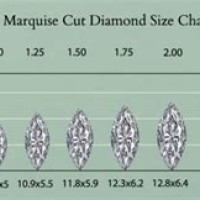 Marquise Diamond Carat Size Chart