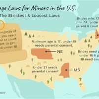 Marriage Laws By State Chart