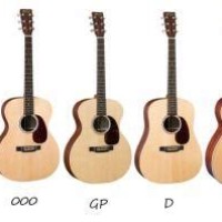 Martin Guitar Body Size Chart