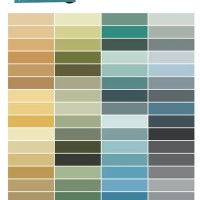 Martin Senour Williamsburg Paint Color Charts Interior