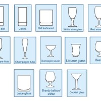 Martini Gl Size Chart