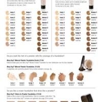 Mary Kay Foundation Color Chart 2018