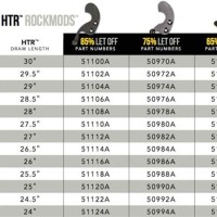 Mathews Bow Module Chart