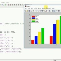 Matlab Variable Width Bar Chart