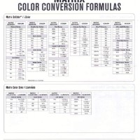 Matrix Hair Color Conversion Chart