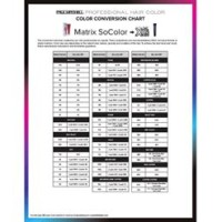 Matrix Socolor Conversion Chart