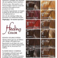 Matrix Socolor Permanent Creme Hair Color Shade Chart