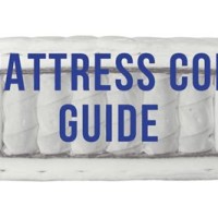 Mattress Coil Count Chart