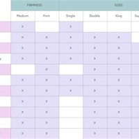 Mattress Name Cross Reference Chart