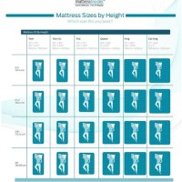 Mattress Pad Sizes Chart