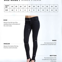 Mavi Jeans Dress Size Chart